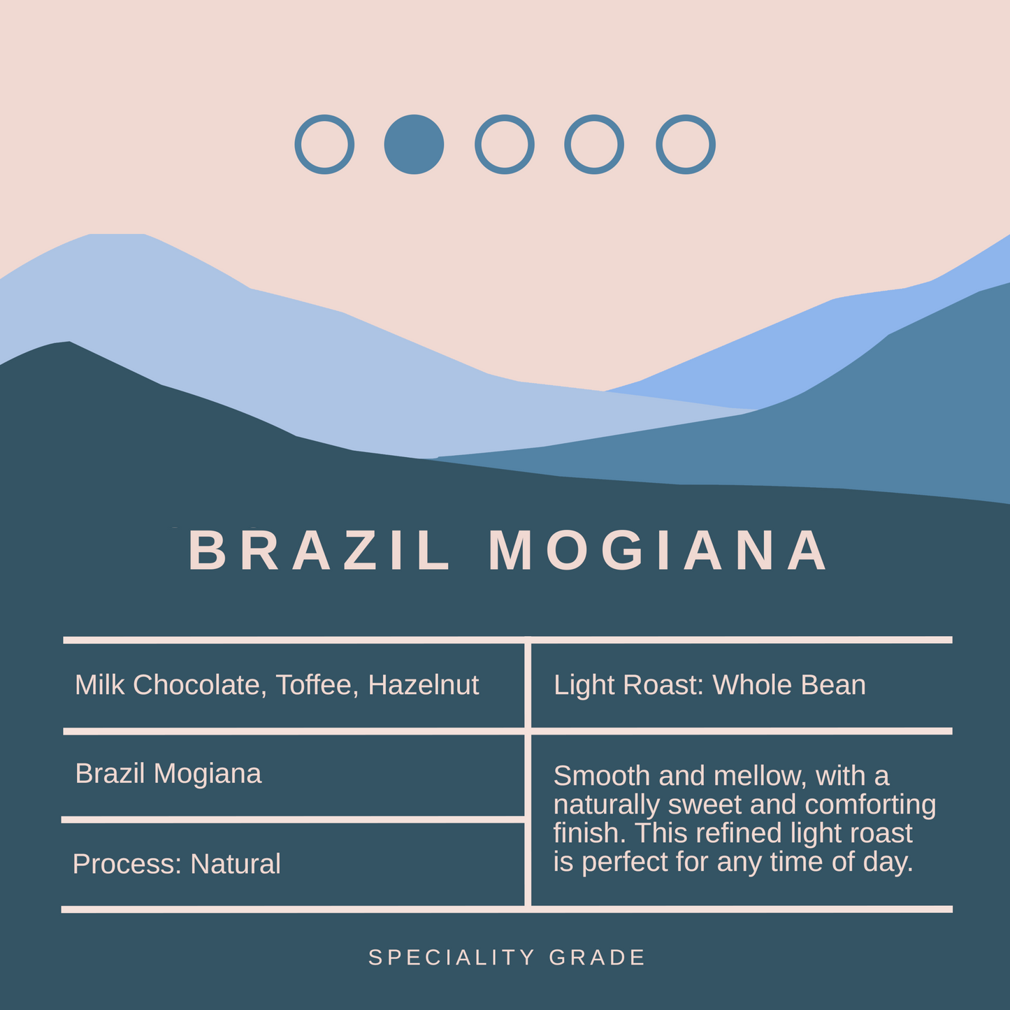 Brazil Mogiana Speciality Coffee Beans - Light Roast - 200g