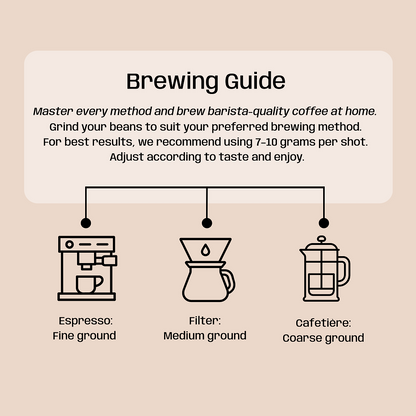 Mountain Decaf Coffee Beans - Medium Roast - 1Kg