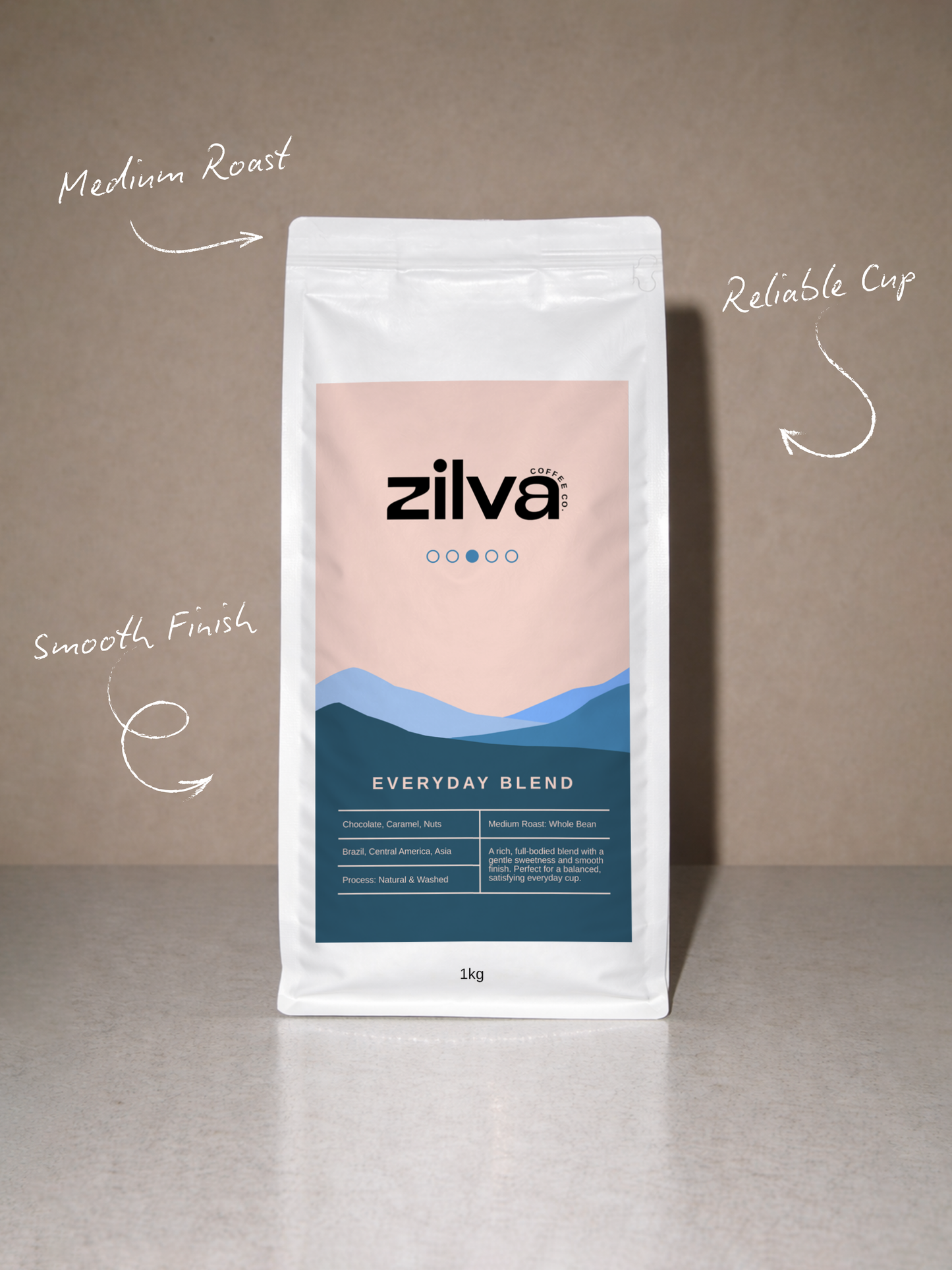 Everyday Blend Coffee Beans - Medium Roast - 1Kg