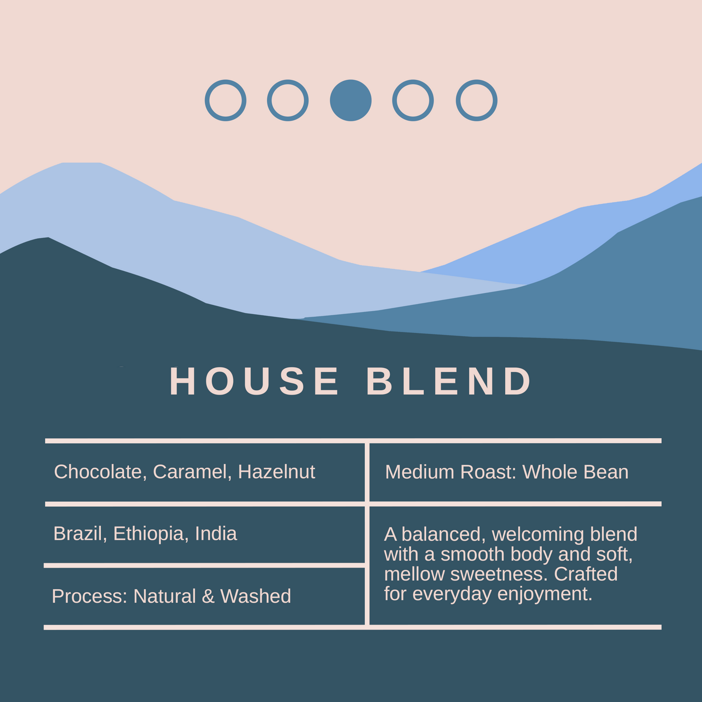 House Blend Coffee Beans - Medium Roast - 1Kg