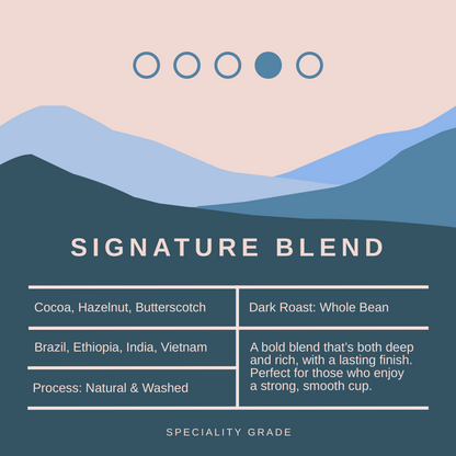 Signature Blend Speciality Coffee Beans - Dark Roast - 1Kg