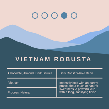 Vietnam Robusta Coffee Beans - Dark Roast - 1Kg